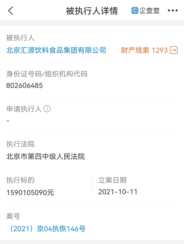 汇源果汁被强制执行15亿,累计被执行金额超30亿